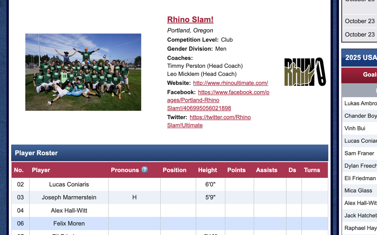 Team page showing Rhino Slam!